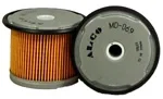 Фільтр палива ALCO FILTERS MD069