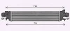 AVA CHEVROLET Інтеркулер AVEO 1.3 11- AVA COOLING CT4074 (фото 2)