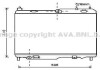 Радіатор, Система охолодження двигуна AVA COOLING FD2442 (фото 1)