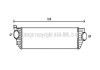 Інтеркулер NISSAN NV 400, OPEL MOVANO B (10-) (AVA) AVA COOLING RTA4498 (фото 1)