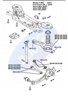 Сайлентблок рычага BELGUM PARTS BG1138