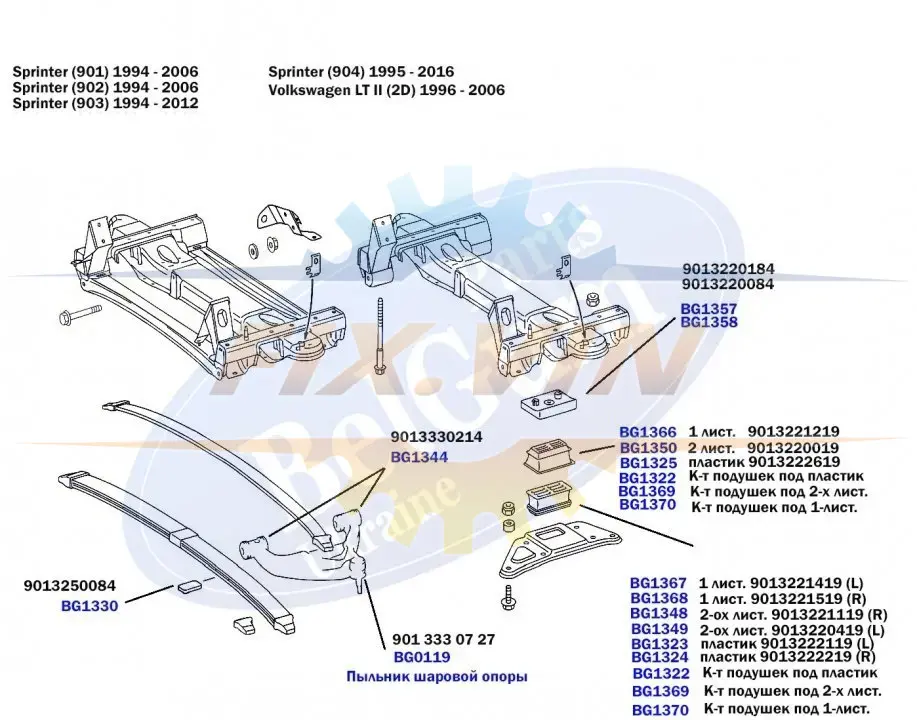 Подушка передньої ресори під пластик, нижня ліва MB Sprinter 96- BELGUM PARTS BG1323 (фото 1)