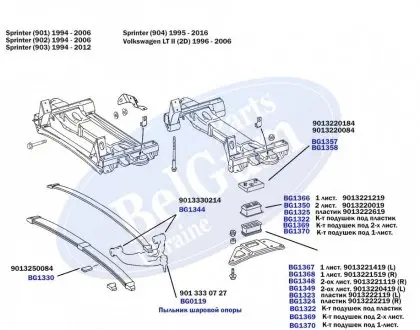Подушка передньої ресори під пластик, нижня права MB Sprinter 96- BELGUM PARTS BG1324