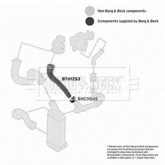 Патрубок BORG & BECK BTH1253