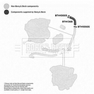 Шланг повiтровiдводу BORG & BECK BTH1368