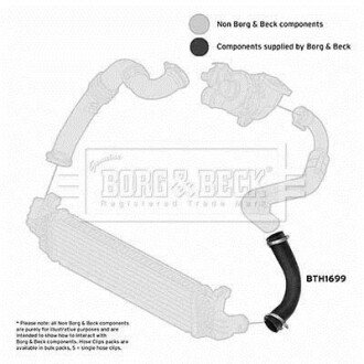 Патрубок BORG & BECK BTH1699