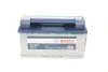 Акумулятор Bosch 12В/95Аг/800А/21,122кг BOSCH 0 092 S40 130 (фото 1)