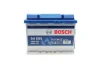 Акумулятор Bosch 12В/60Аг/640А/16,67кг BOSCH 0 092 S4E 051 (фото 1)