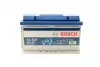 Акумулятор Bosch 12В/65Аг/650А/18,63кг BOSCH 0 092 S4E 070 (фото 1)
