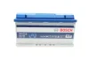 Акумулятор Bosch 12В/95Аг/850А/24,98кг BOSCH 0 092 S4E 130 (фото 1)