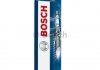 Свеча зажигания HR8DCE NICKEL (MB) BOSCH 0 242 229 655 (фото 7)