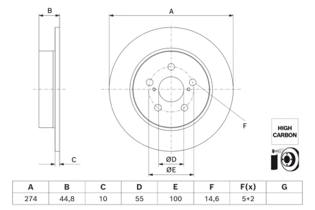 Диск гальмівний задн лів/прав TOYOTA YARIS 1.5H 02.20- BOSCH 0986479H63