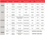 Гальмівні колодки BREMBO BRM 07GR18SA (фото 1)