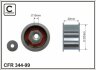 Ролик проміжний ремня ГРМ Opel Calibra A/Omega B/Sintra/Vectra A/B, Saab 900 II/9000, 9-5 2.5-3.2 02.93-12.09 57x10x32 CAFFARO 34499 (фото 1)