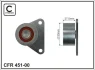 Натяжний механізм ремня ГРМ Ford Focus II/Kuga I/Mondeo IV/S-Max, Renault Laguna I/Safrane II, Volvo 850/960/II/C30/C70 I/II/S40 I/II/S60 I/S70/S80 I/V40 1.6-2.9 08.90- 53x18x27 CAFFARO 45100 (фото 1)