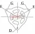 Генератор SMART Fortwo/Roadster/Cabrio/City-coupe "0,6-0,7" 00-07 CARGO 112384 (фото 3)