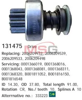 Р‘РµРЅРґРёРєСЃ CARGO 131475