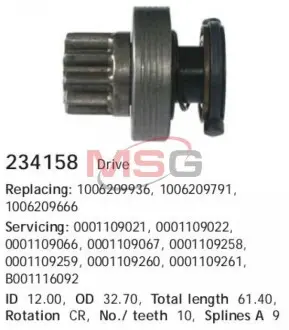Бендикс CARGO 234158