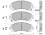 Гальмівні колодки пер. QX50/Q70/Q60/Navara/Qashqai/Murano/Pathfinder/Koleos 01- CIFAM 822-1082-0 (фото 1)