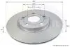 Тормозной диск COMLINE ADC01134V (фото 1)