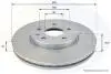 Тормозной диск COMLINE ADC1151V (фото 1)