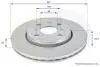 Тормозной диск COMLINE ADC1561V (фото 1)