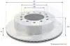 Тормозной диск COMLINE ADC2514V (фото 1)