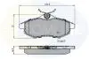 Комплект тормозных колодок, дисковый тормоз COMLINE CBP01145 (фото 1)