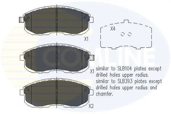 Комплект тормозных колодок, дисковый тормоз COMLINE CBP32025 (фото 1)
