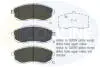 Комплект тормозных колодок, дисковый тормоз COMLINE CBP32025 (фото 1)