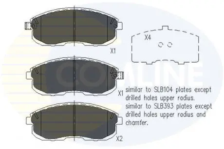 Комплект тормозных колодок, дисковый тормоз COMLINE CBP32025
