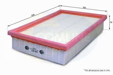 Воздушный фильтр COMLINE EAF423