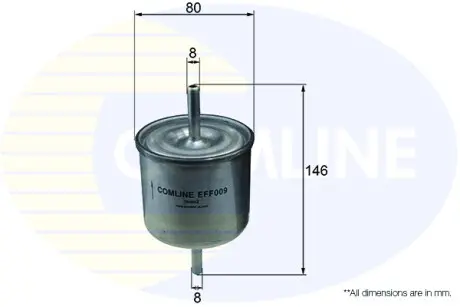 Топливный фильтр COMLINE EFF009