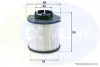 Топливный фильтр COMLINE EFF224 (фото 1)