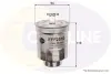 Топливный фильтр COMLINE EFF251D (фото 1)