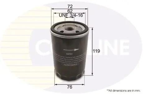 Масляний фільтр COMLINE EOF053