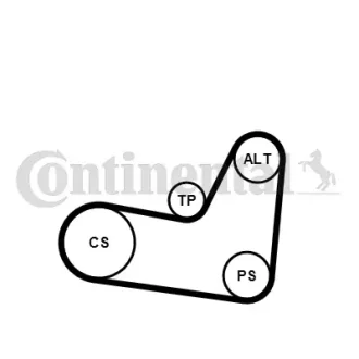 Комплект (ремінь+ролики) Contitech 6PK1070K2