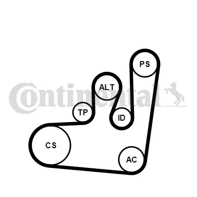 Комплект (ремінь+ролики+помпа) Contitech 6PK1145WP3 (фото 1)