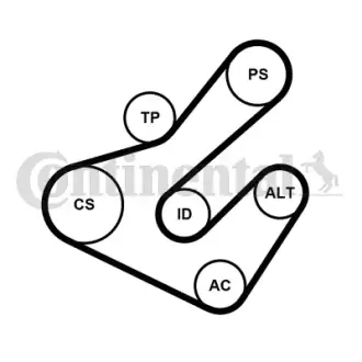Комплект (ремінь+ролики) Contitech 7PK1795K2