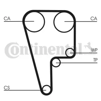 Комплект ГРМ (ремінь + ролик) Contitech CT1006K1