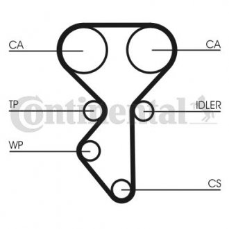 Комплект ремня грм + Помпа Contitech CT1137WP1