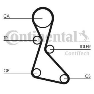 Ремінь ГРМ Contitech CT553