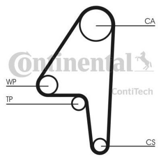 Ремень ГРМ Contitech CT591