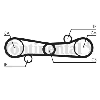 Ремінь зубчастий (довж. 60-150) Contitech CT654
