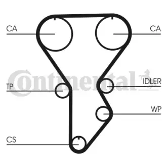 Комплект пасу ГРМ Mazda 626 2.0 16V 87-97/Kia Spor Contitech CT790K1