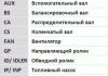 Комплект пасу ГРМ з насосом Ford Mondeo/C-Max/Focu Contitech CT881WP4 (фото 2)