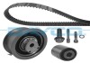 Ремкомплект ГРМ AUDI/VW//FORD A4/80/Passat/Golf/Polo/Galaxy \'\'1,9 \'\'95-00 KTB191