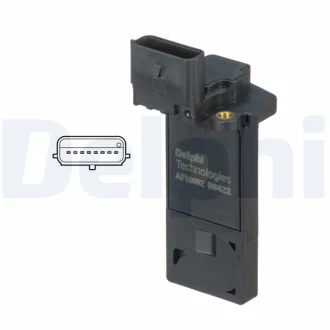 Автозапчасть Delphi AF1068212B1