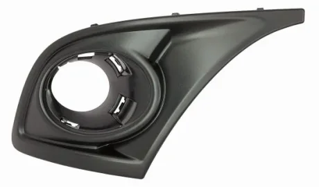Накладка птф бампера DEPO/LORO 5512506LUD