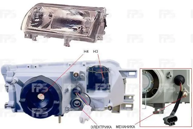 Фара передня DEPO/LORO FP 1666 R7-E (фото 1)